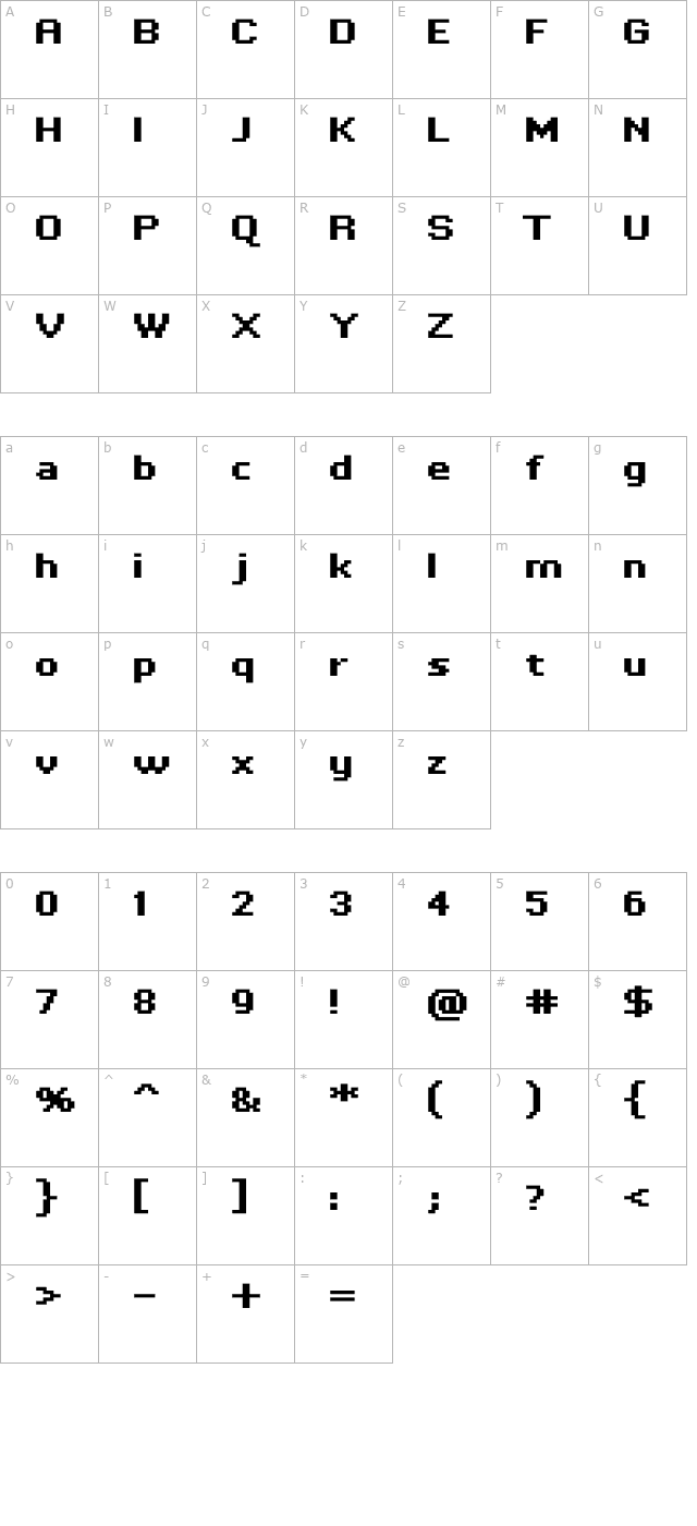 Tenacity Bold character map