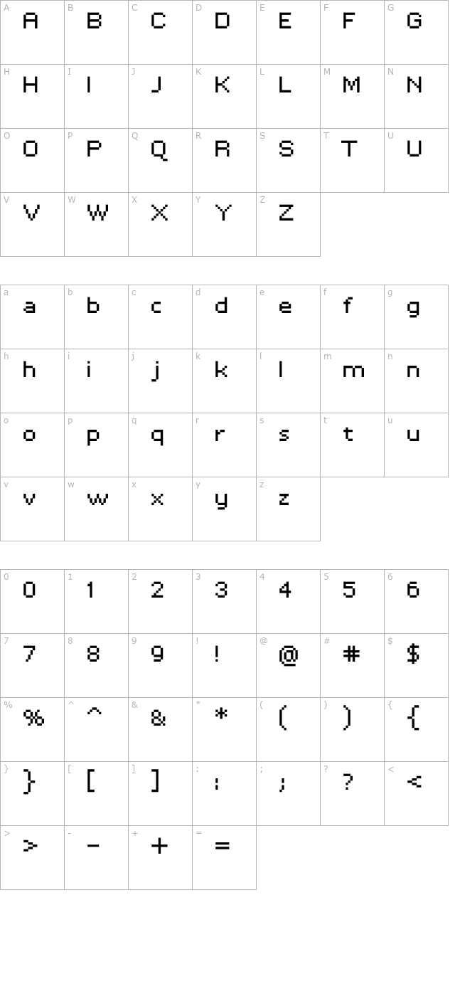 Tenacity character map