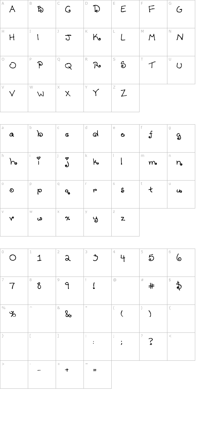 tenbitesch character map