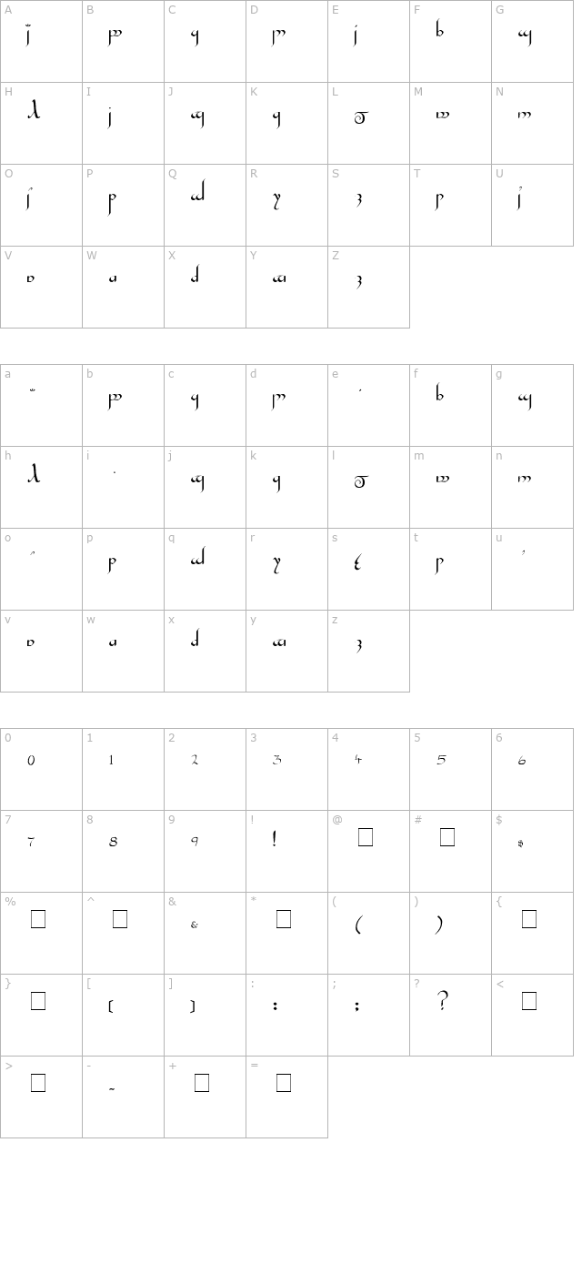 tengwar-gandalf character map