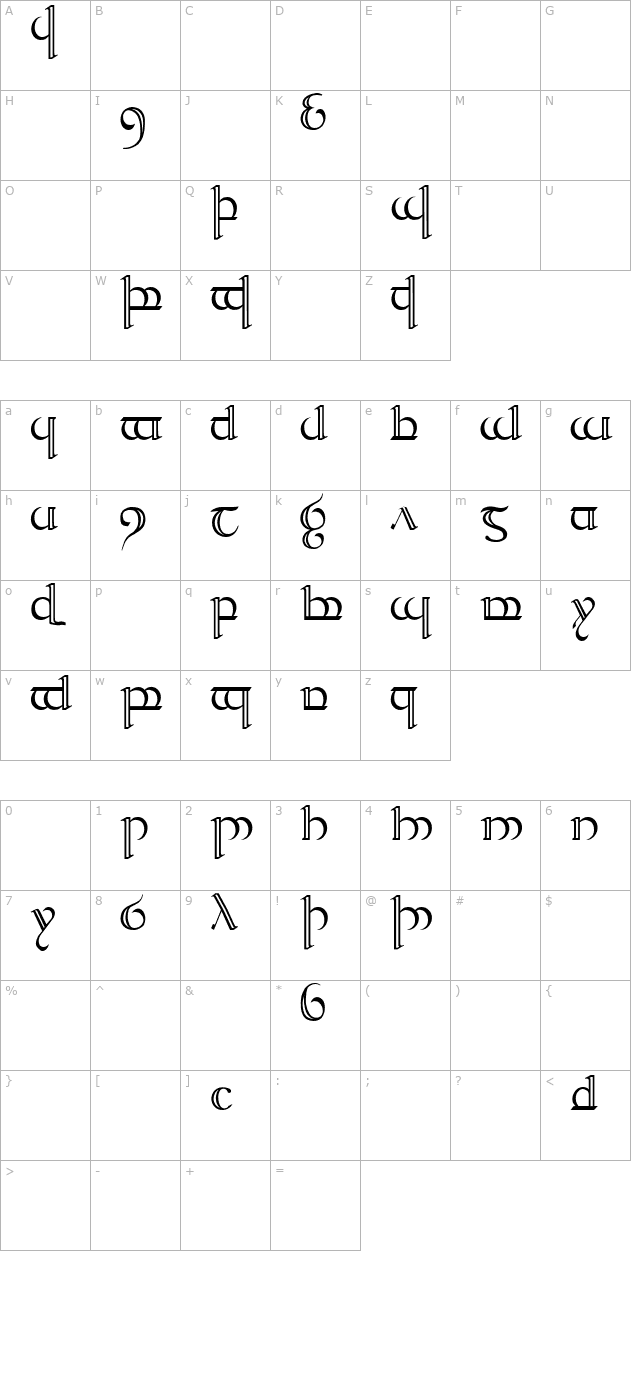 Tengwar Quenya 2 character map