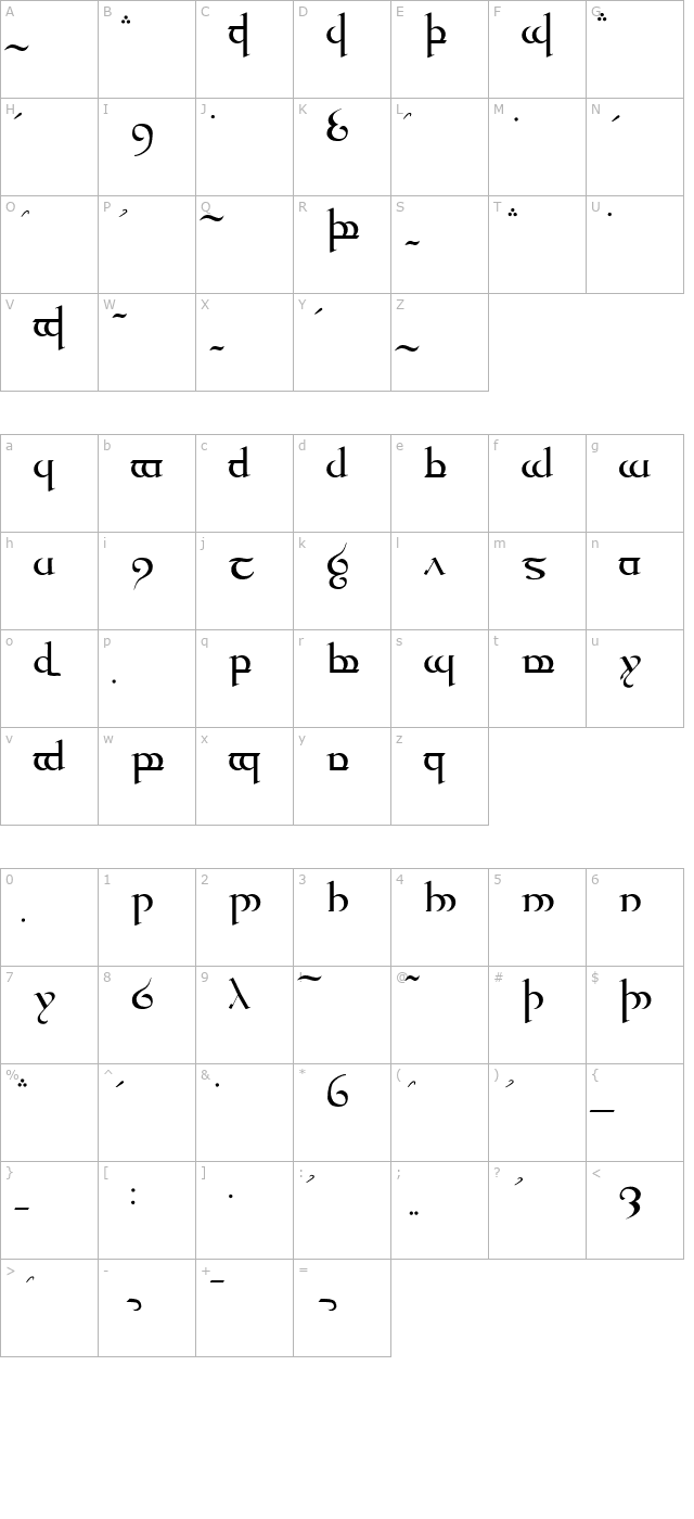 Tengwar Quenya Medium character map