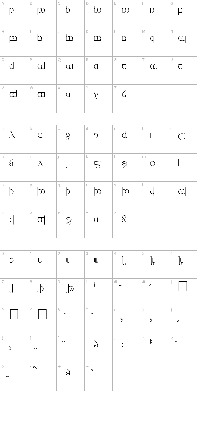 Tengwar ver. # 3 character map