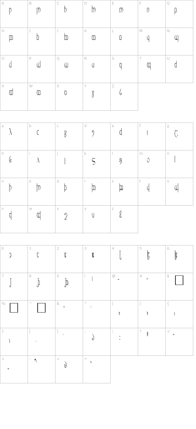 Tengwar ver. # 5 character map