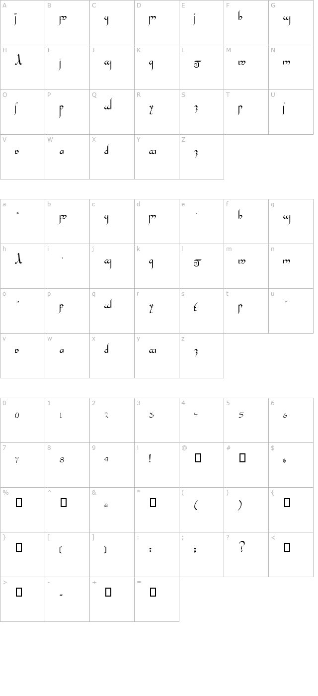 TengwarGandalf Medium character map