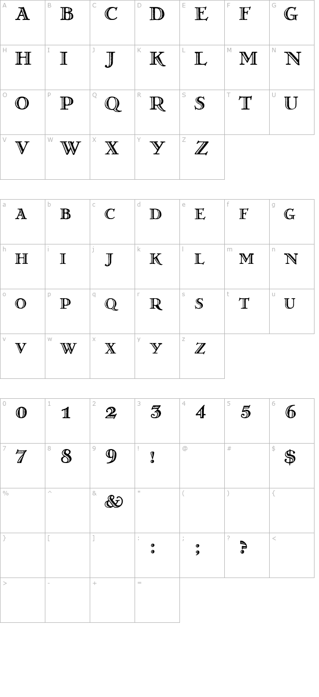 Tennyson character map