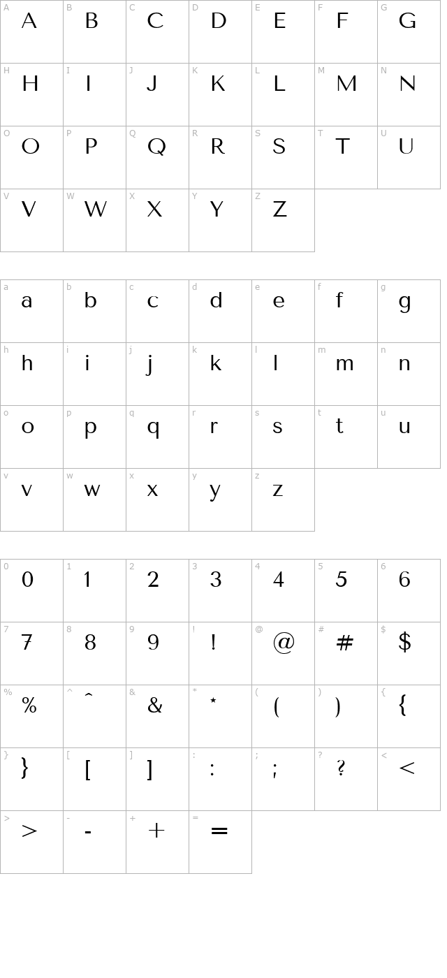 tenor-sans character map