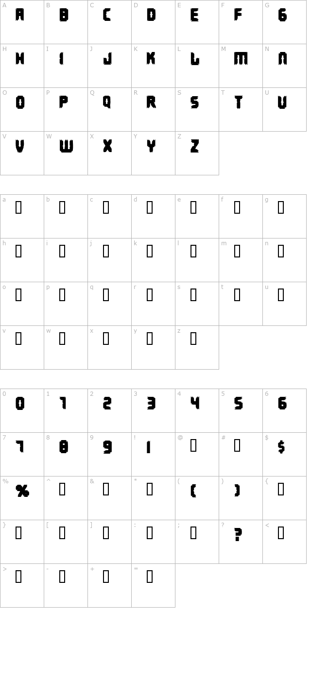 Terminus character map