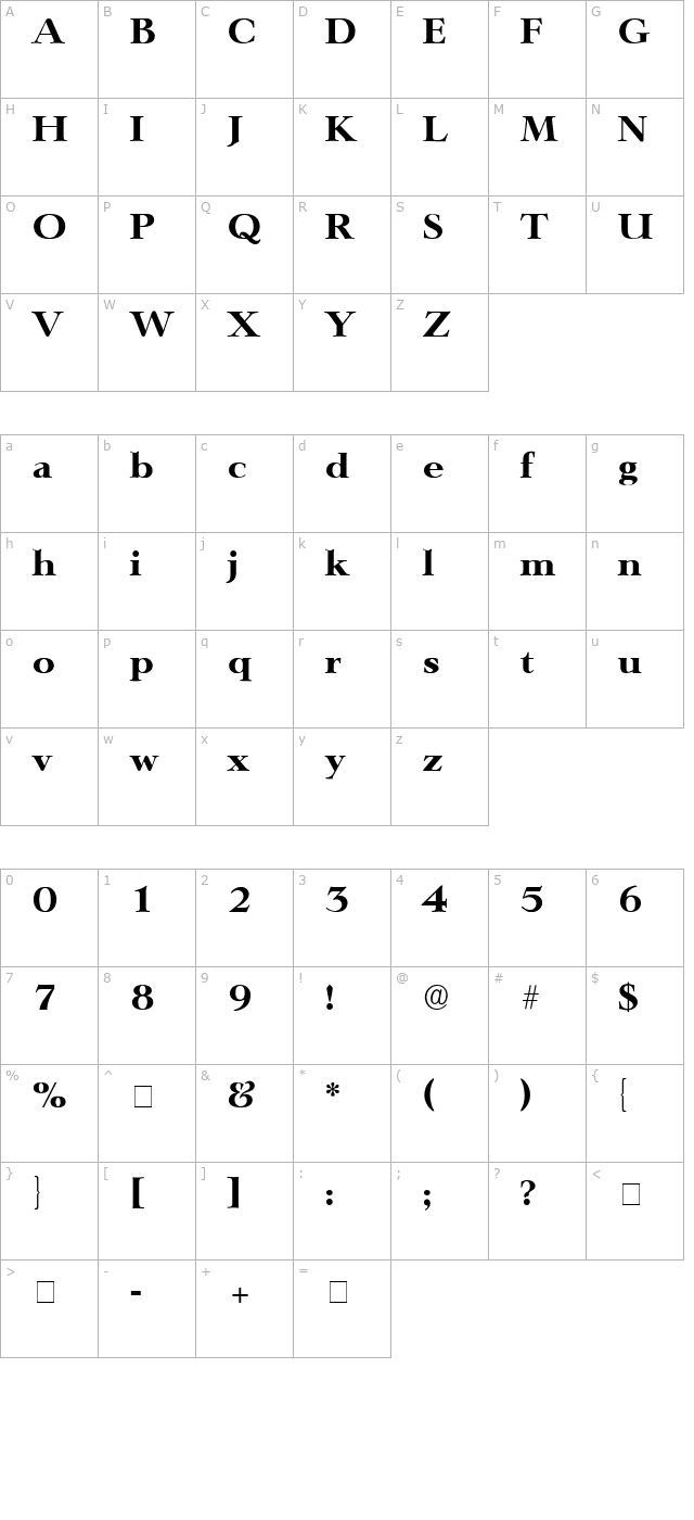 terono-display-ssi character map