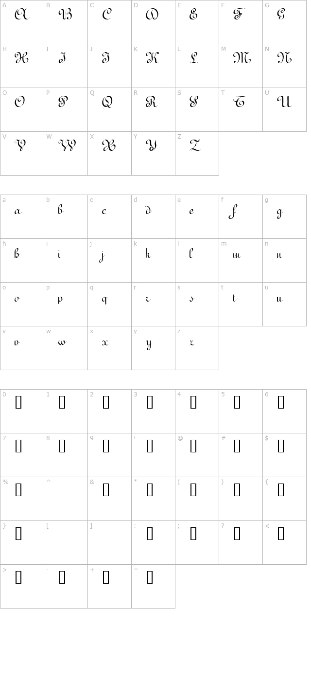 Terpsichore character map