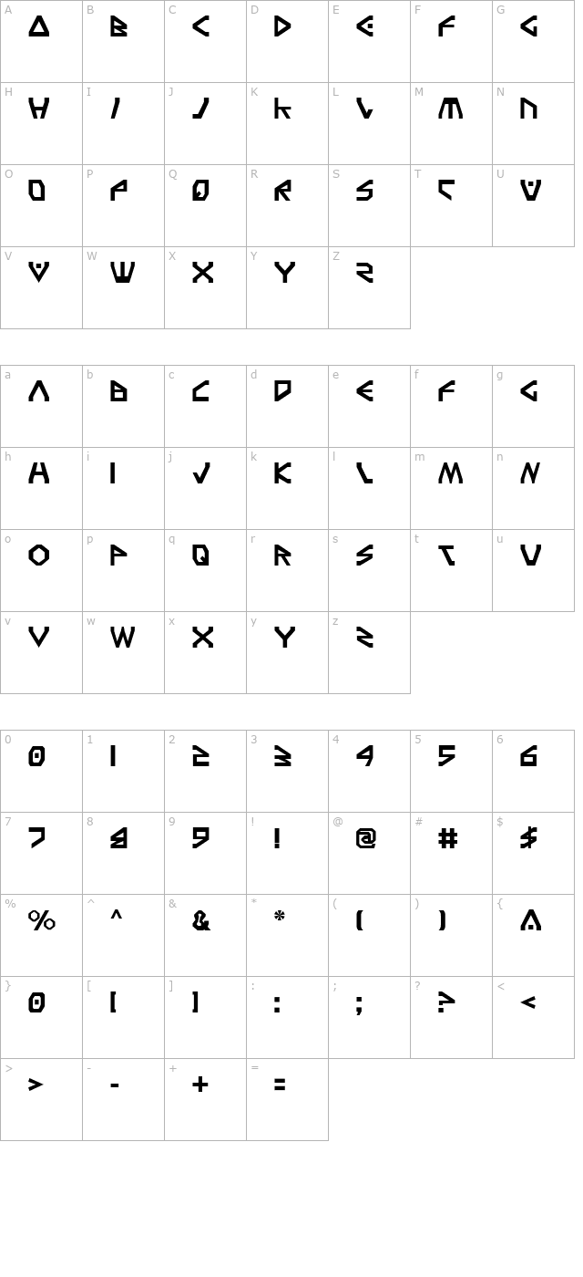 Terra Firma character map