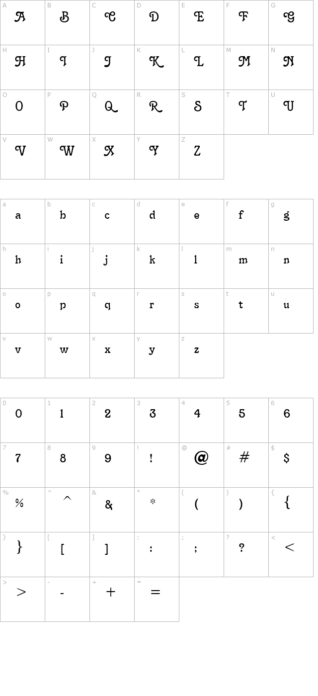 terra-narrow-normal character map