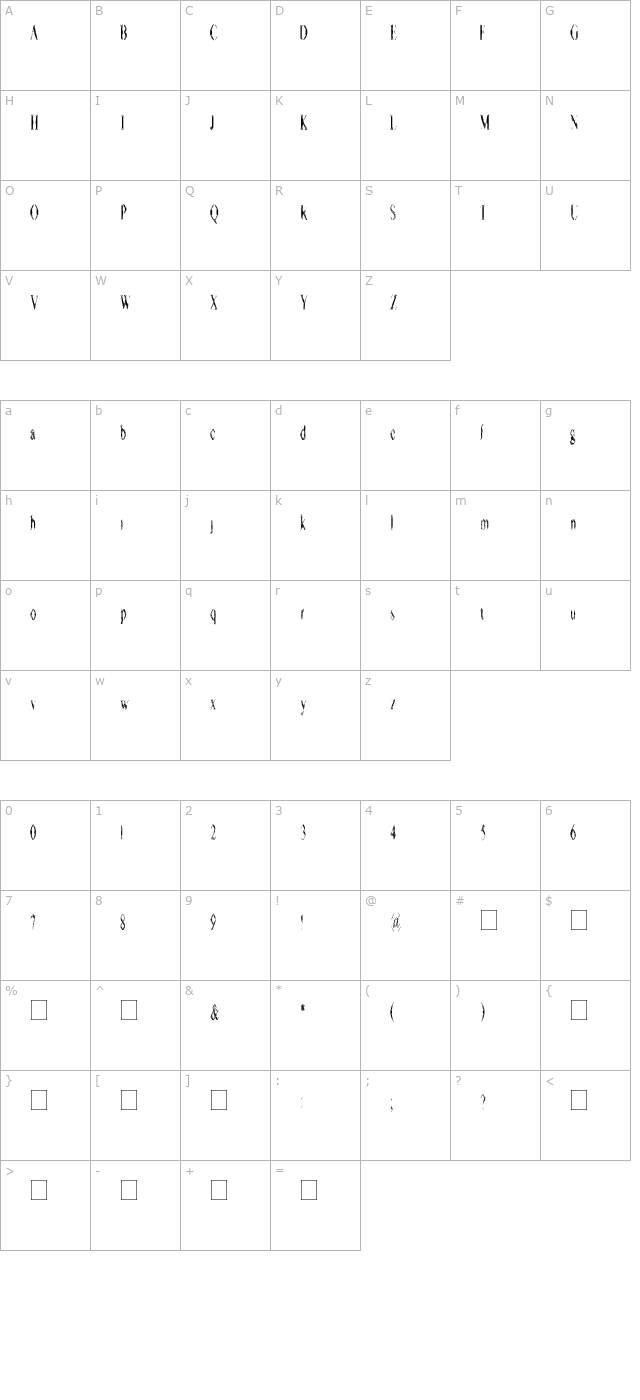 terrorism-bytes character map