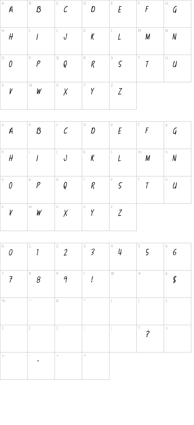 terry-script character map