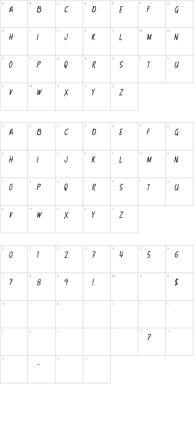 Terry Script character map