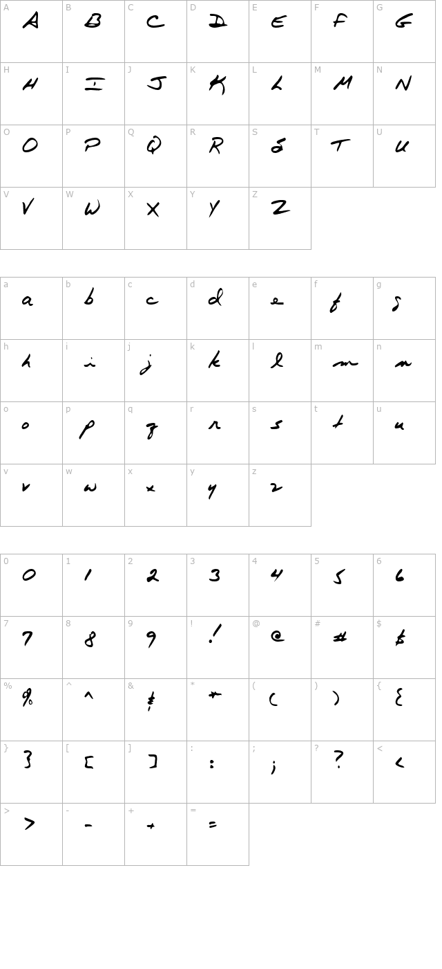 TerrysHand Regular character map