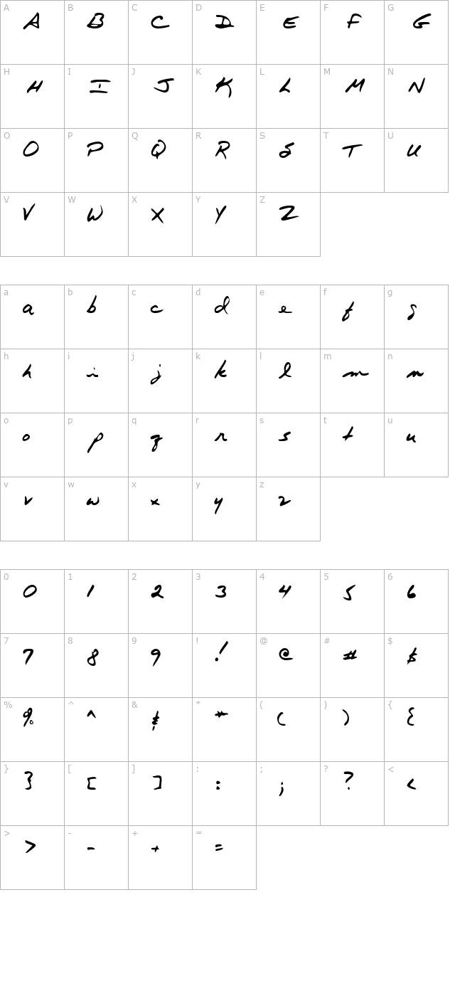 TerrysHand character map