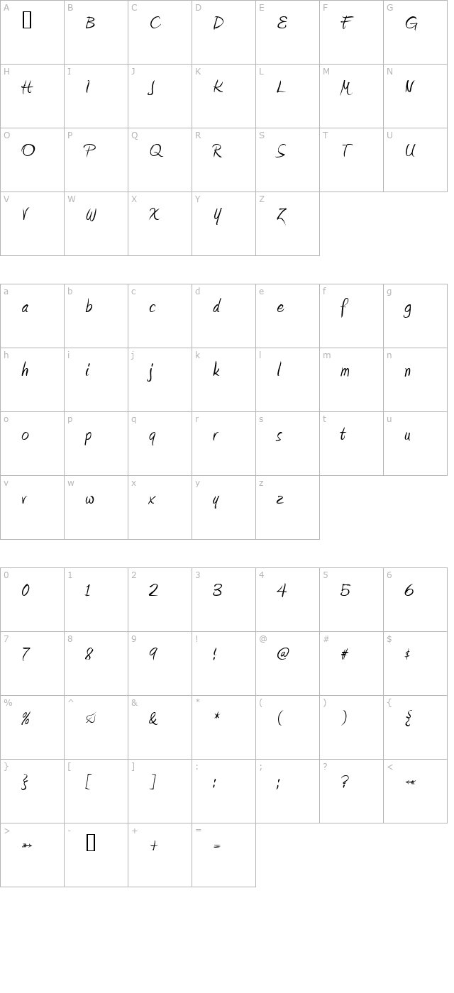 Terzini character map