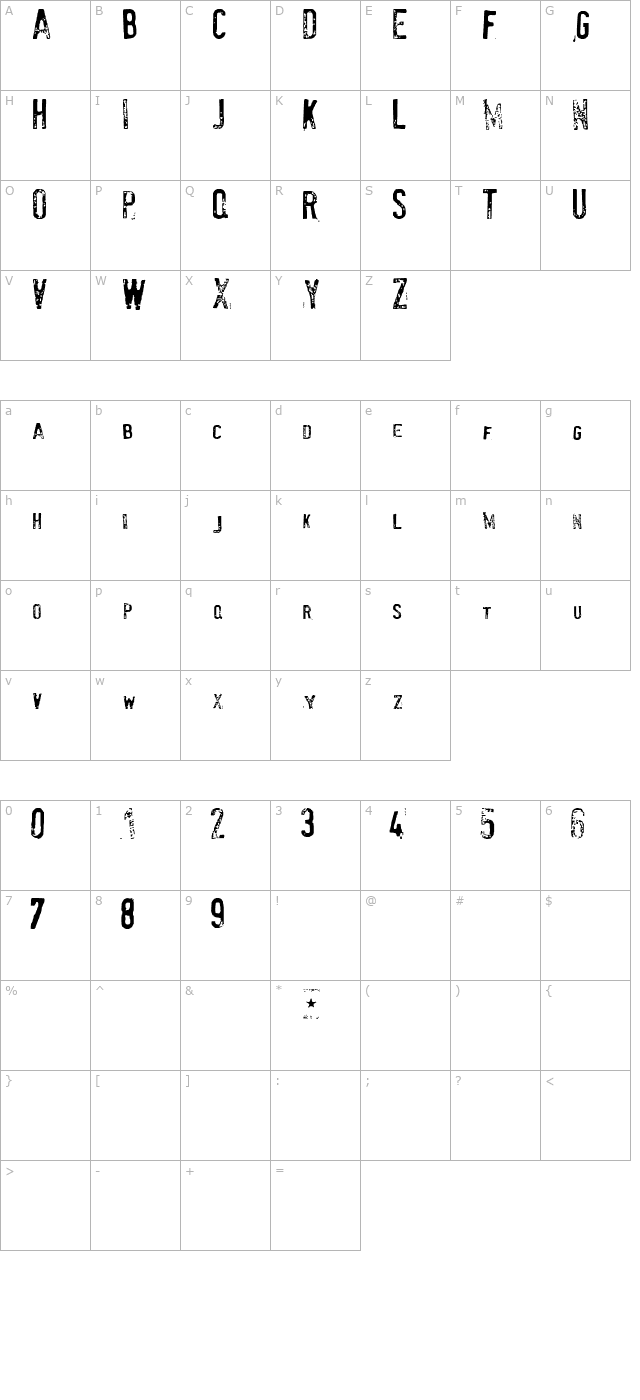 testerus character map