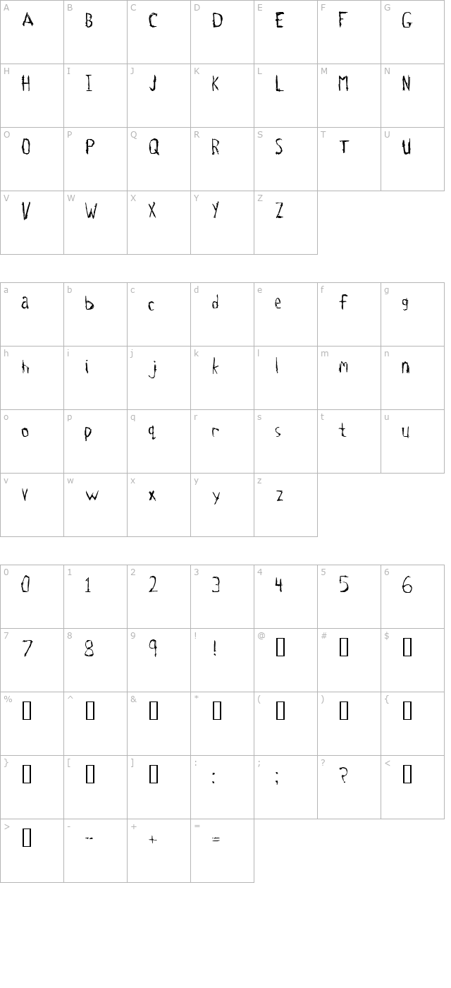 tetanus character map