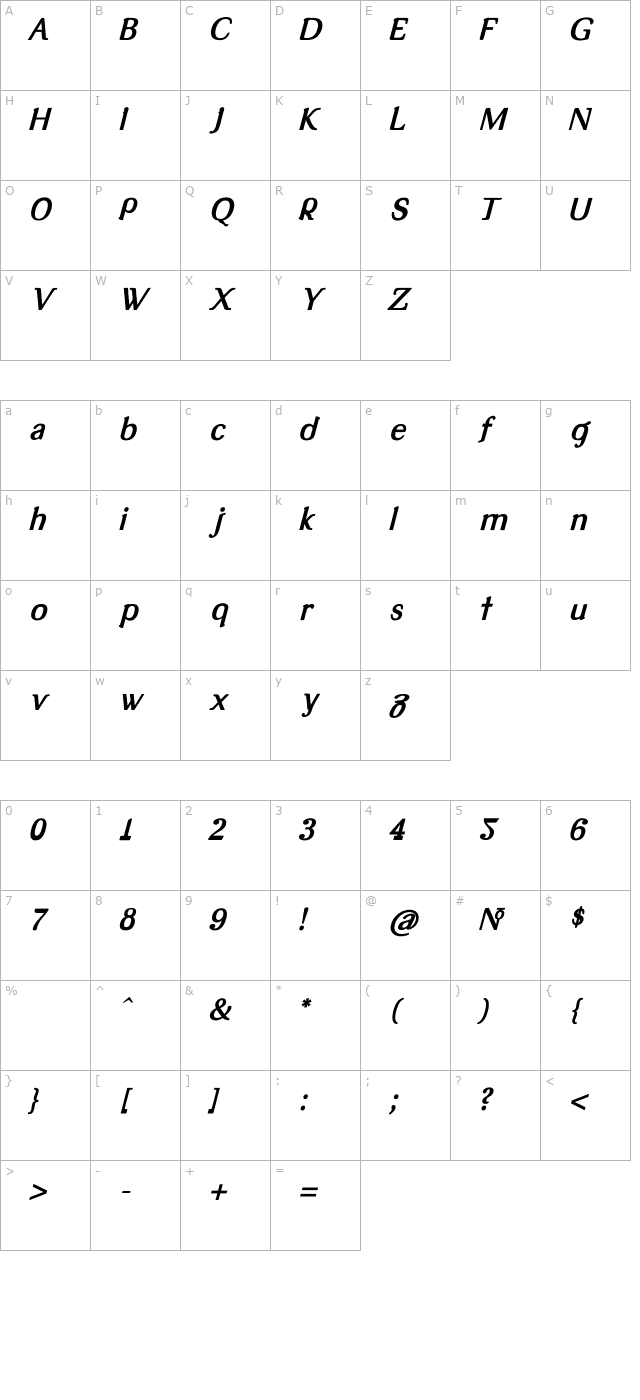 Tex-LooseBoldItalic character map