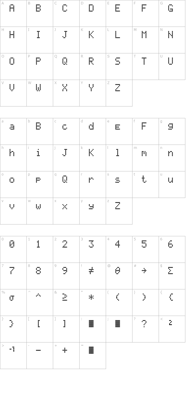 Texas LED character map