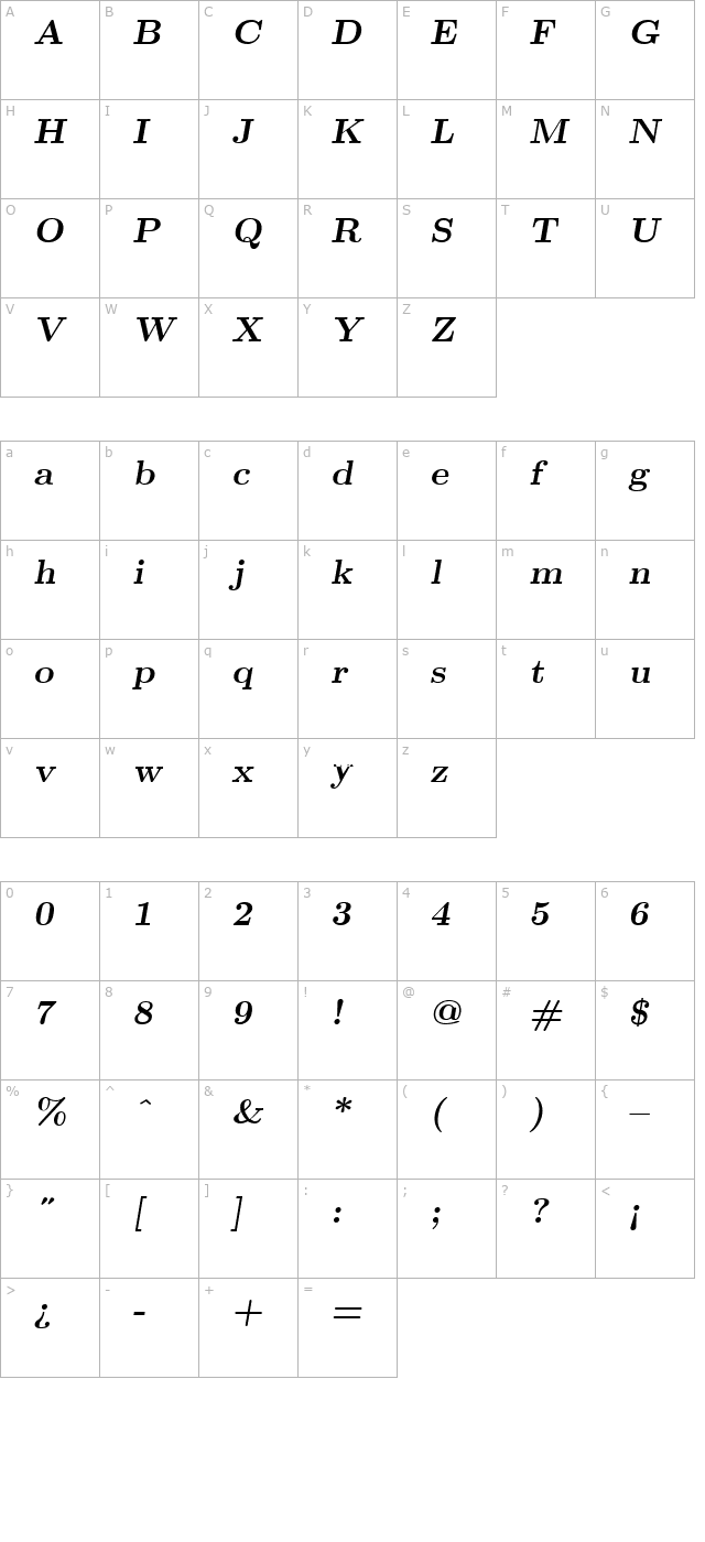 TeXplus EM Bold Italic character map