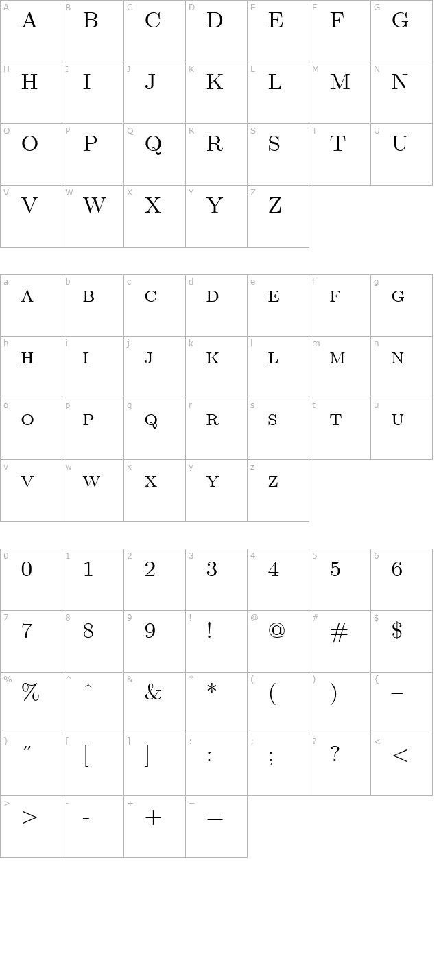 texplus-em character map