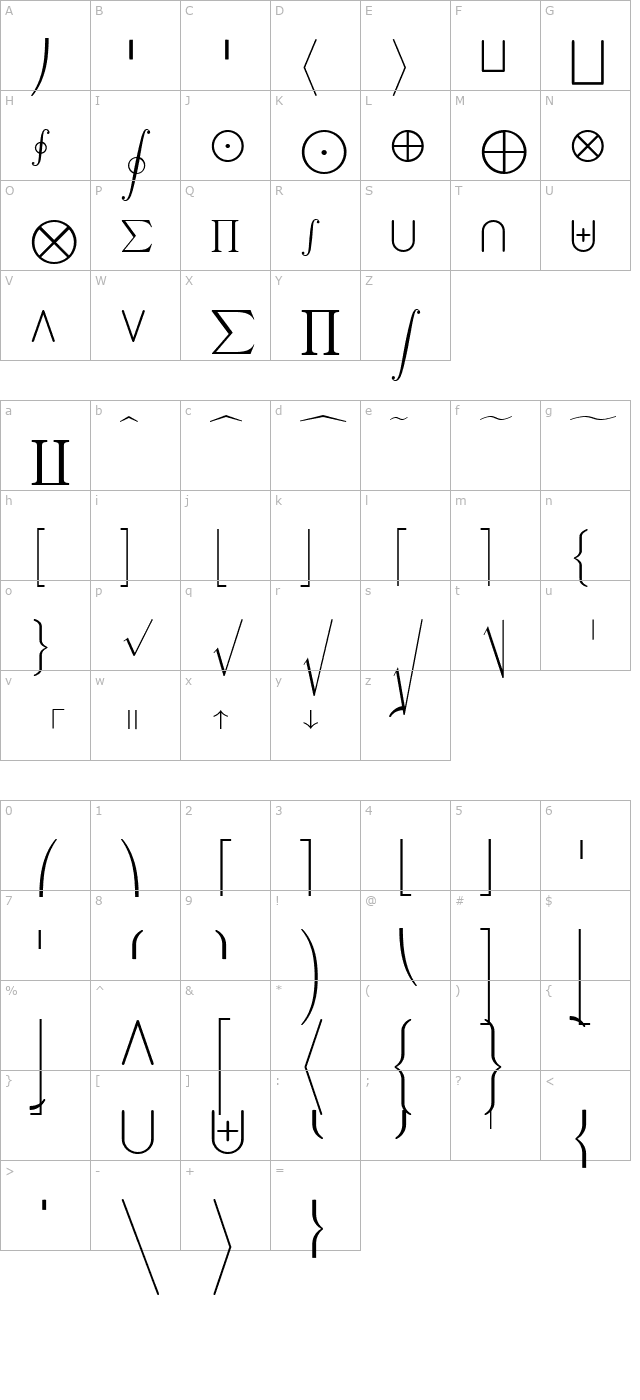 TeXplus EX character map