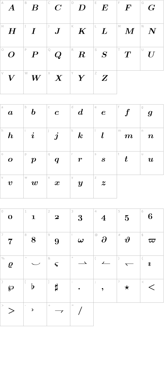 TeXplus MI Bold character map