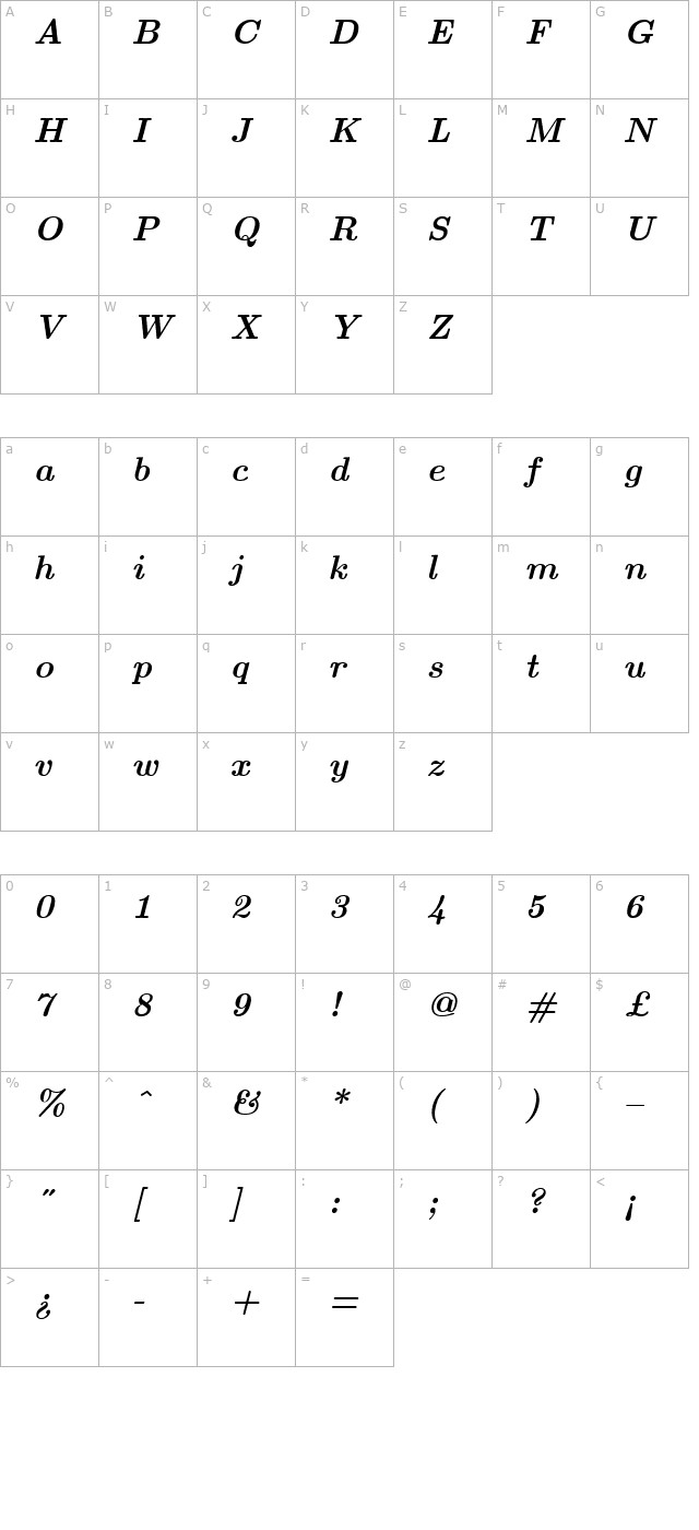 texplus-rm-bold-italic character map