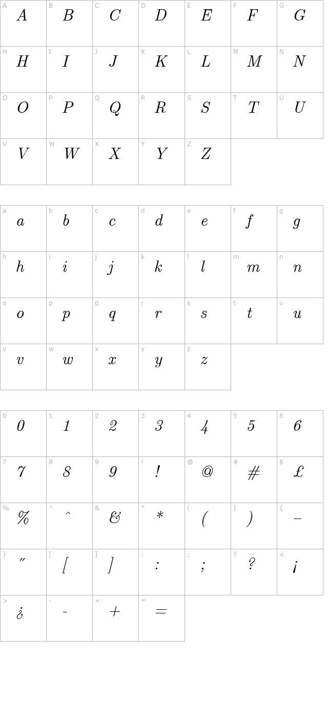 TeXplus RM Italic character map