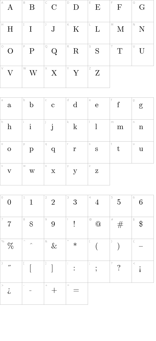 TeXplus RM character map