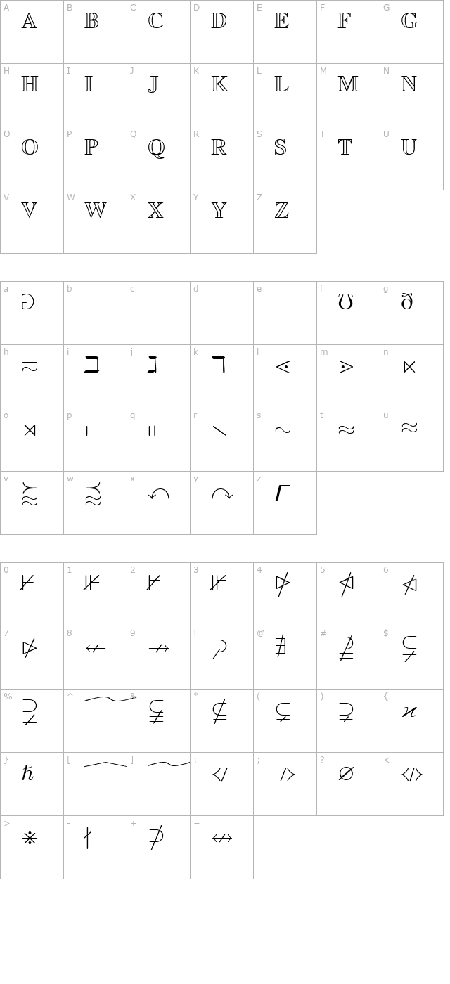 TeXplus SB character map