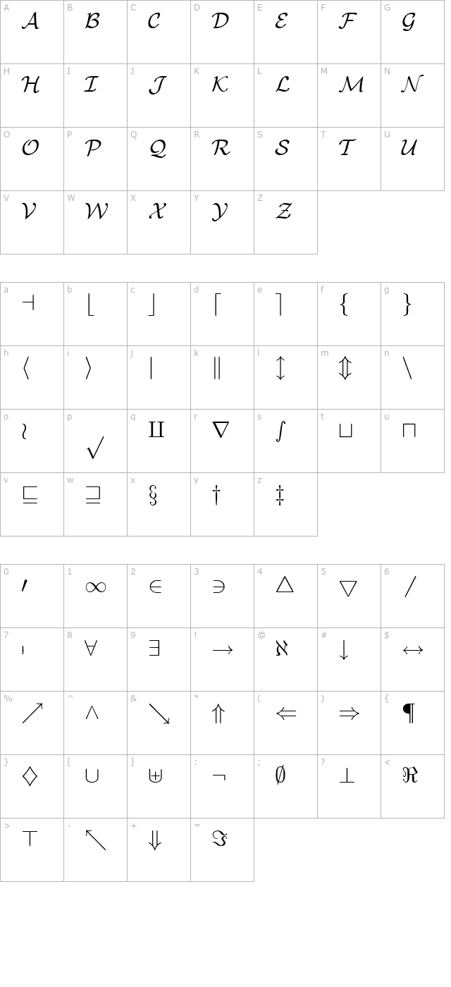 TeXplus SY character map