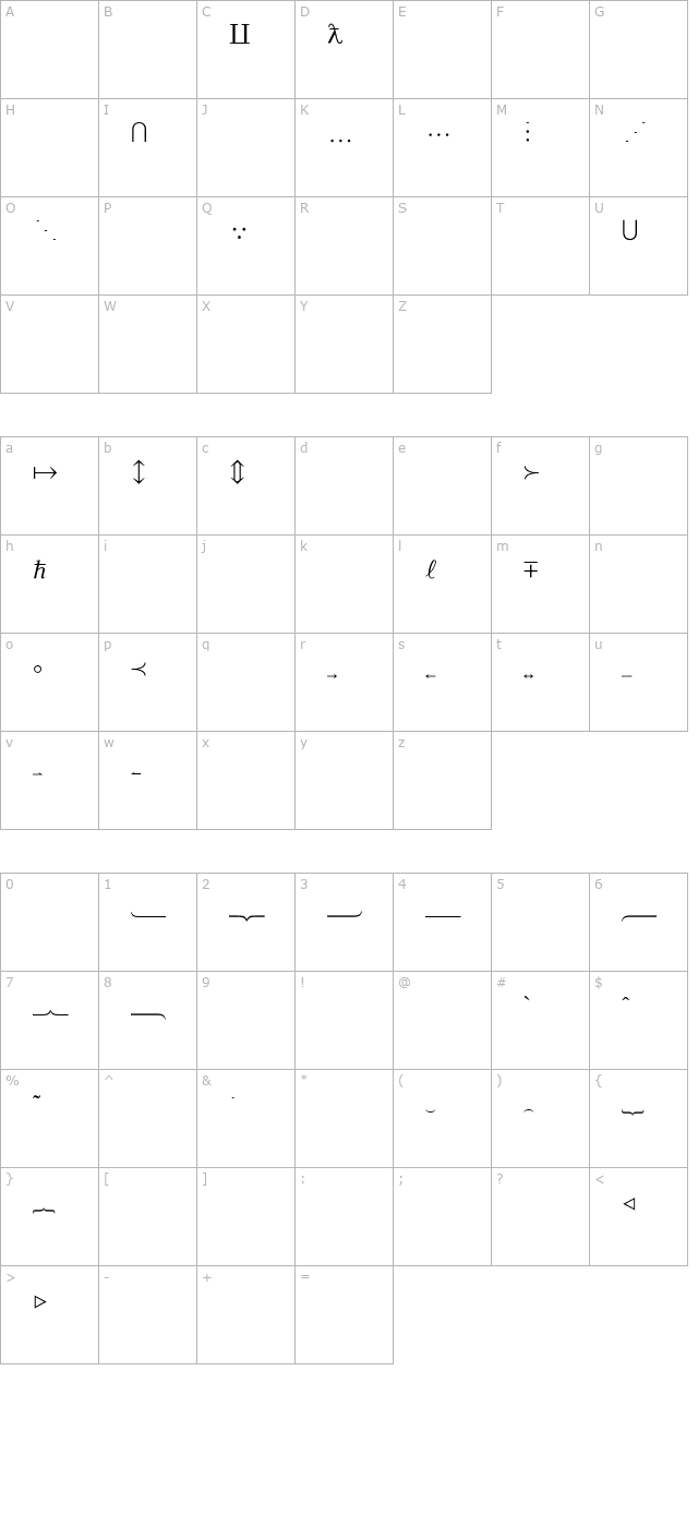 texplus-te character map