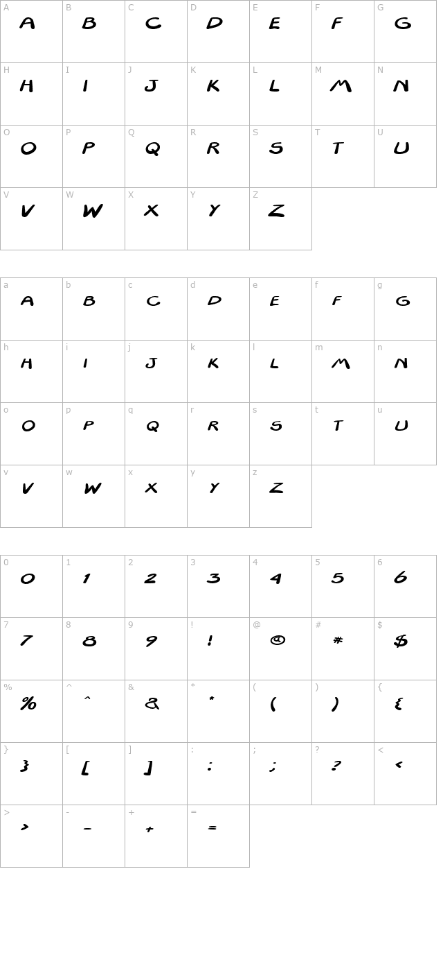 Textapoint character map