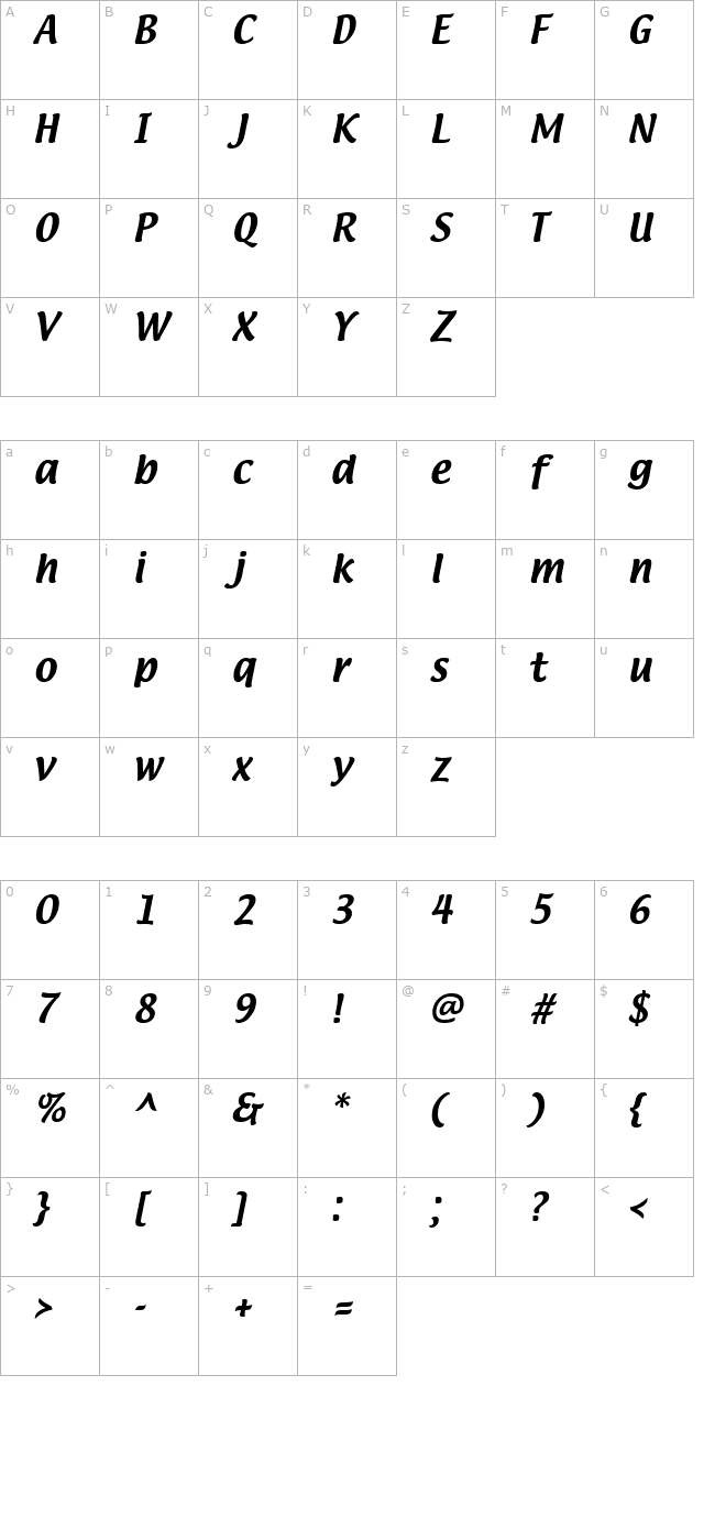 Textile character map