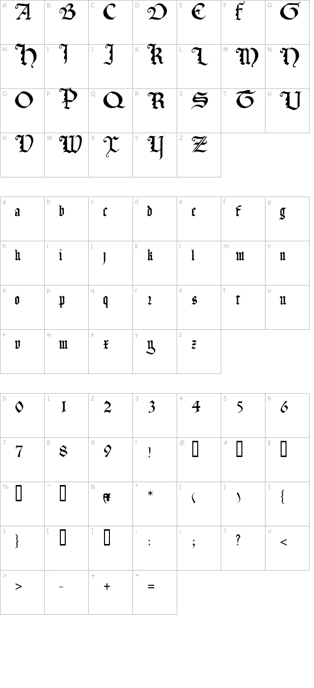 TexturaQuadrata character map