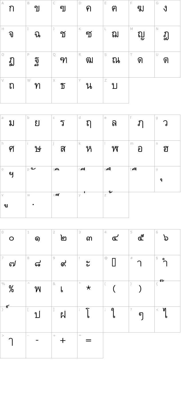 Thai7BangkokSSK character map