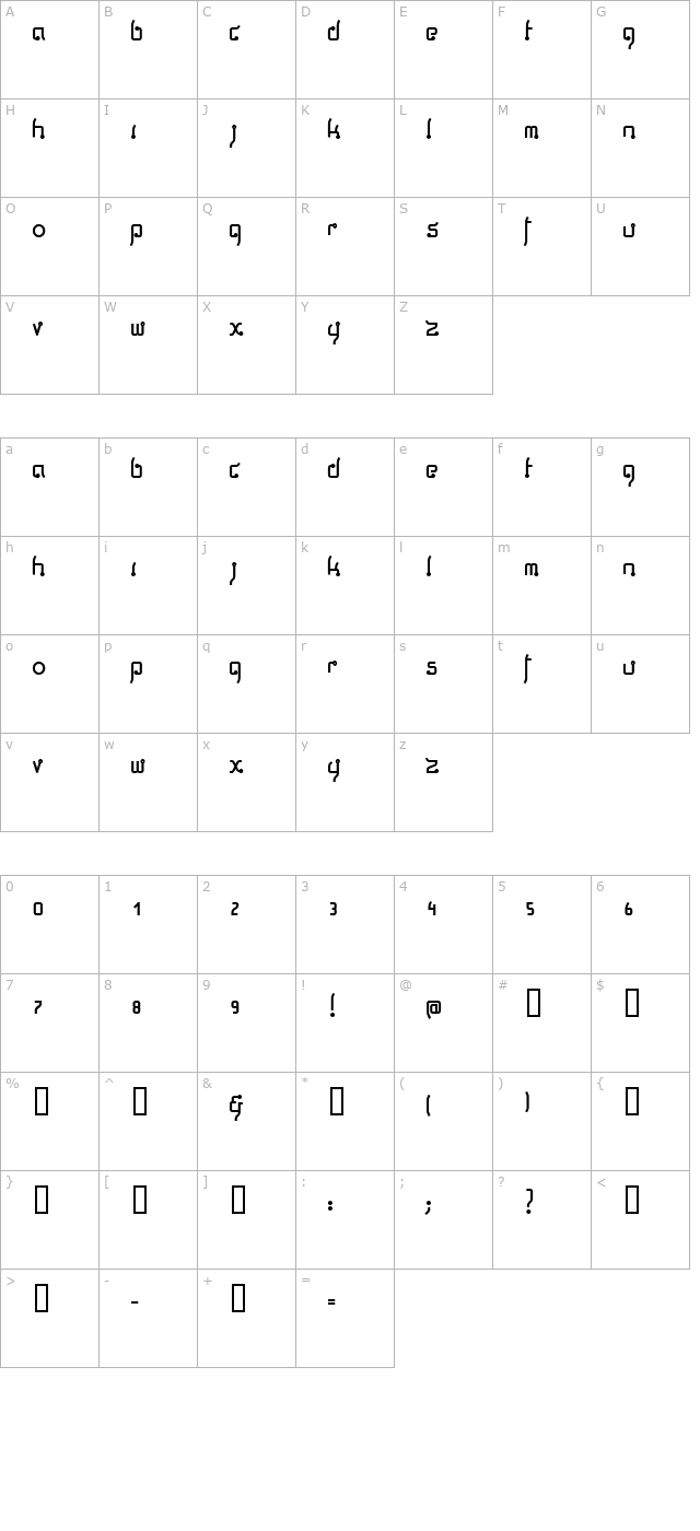 Thaiga Normal character map