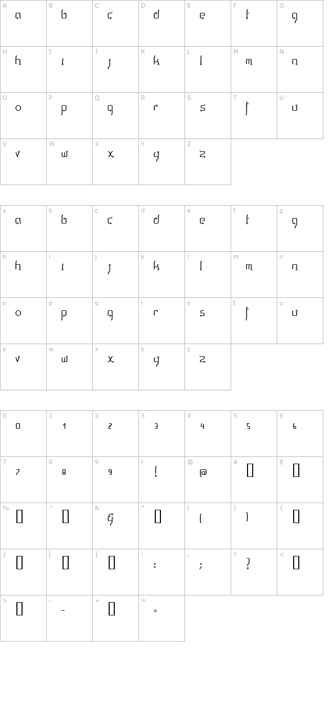 Thaiga Thin character map