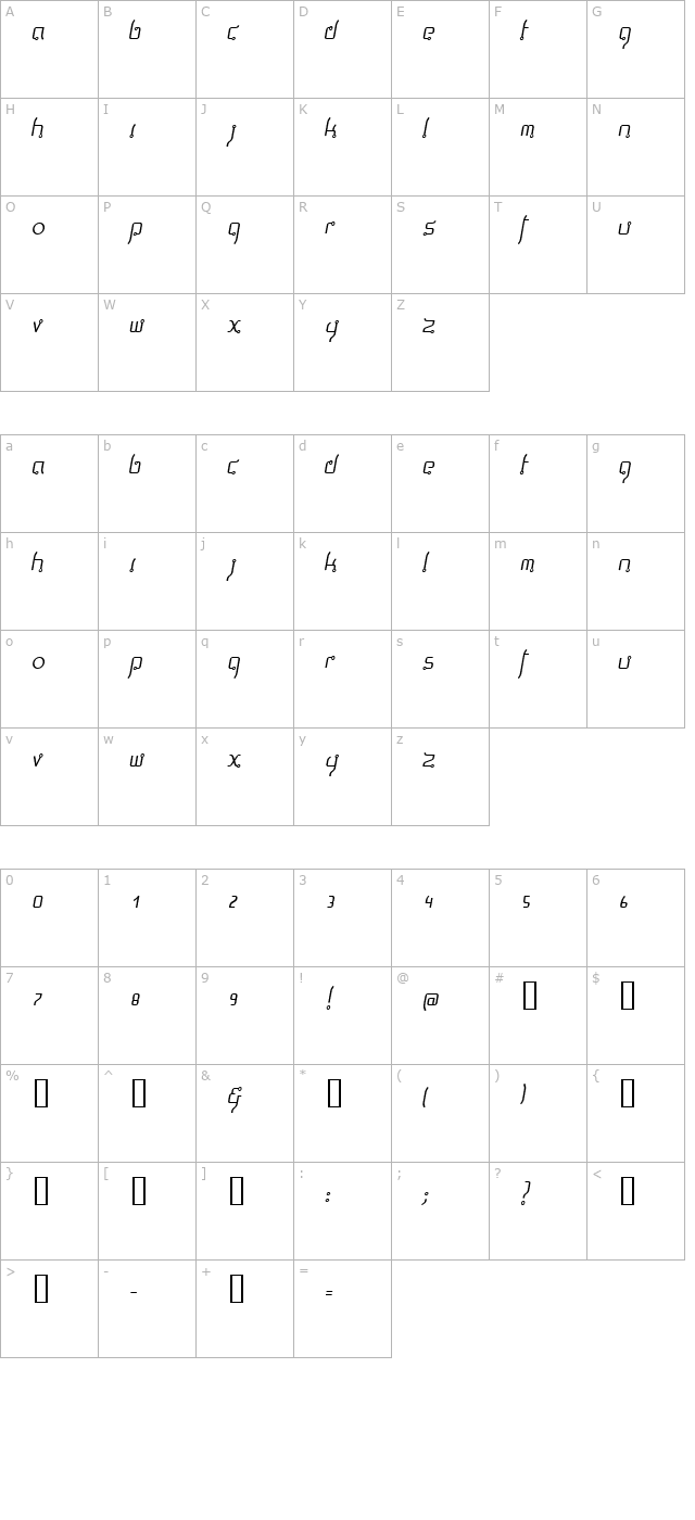 Thaiga ThinItalic character map