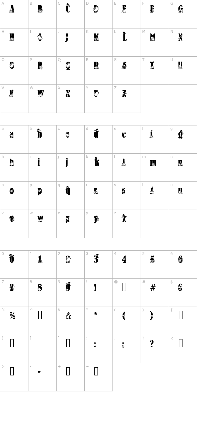 thanksgiving character map