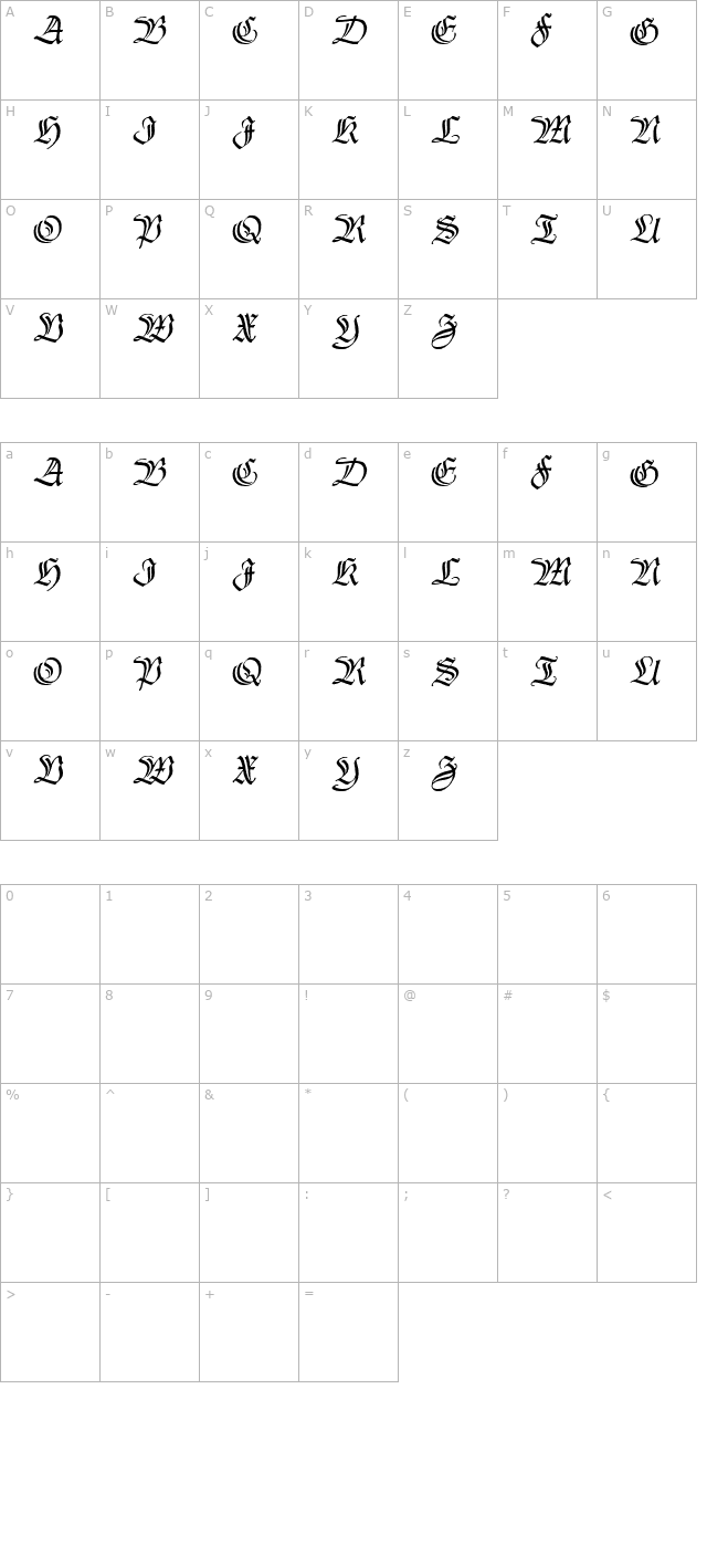 thannhaeuser-zier character map