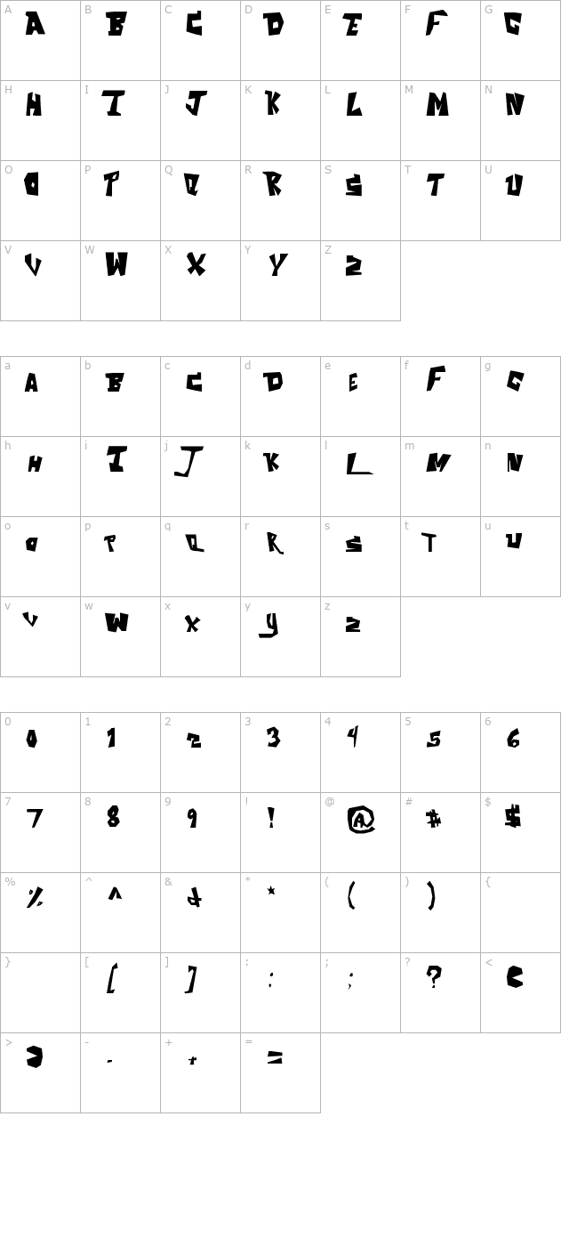 the-aquabats character map