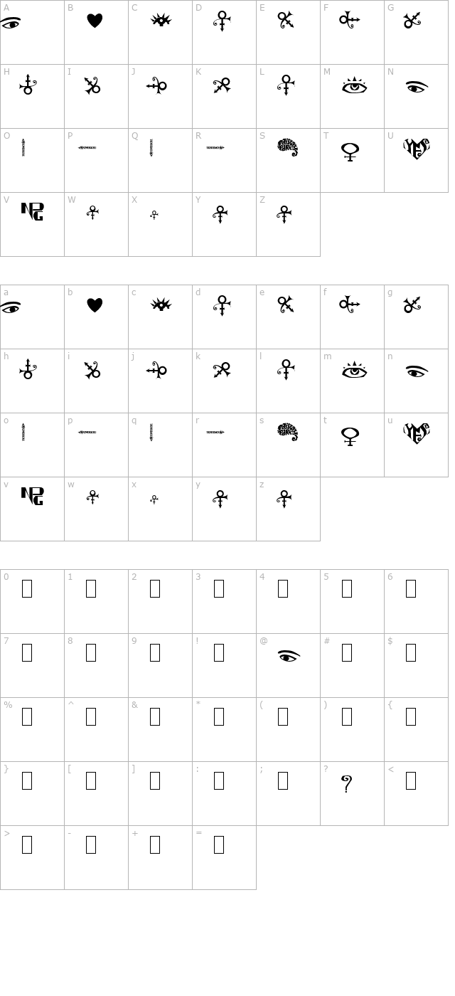 The Artist Symbols character map