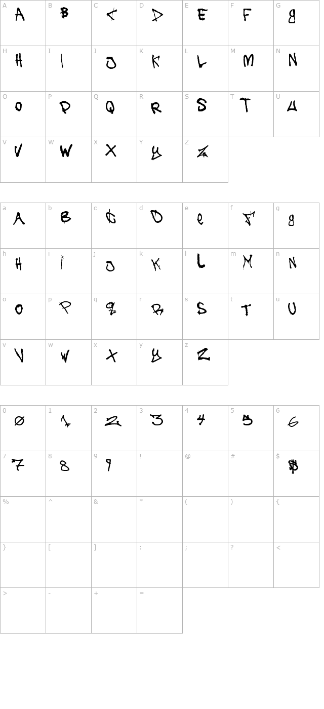 The Battle Continuez character map