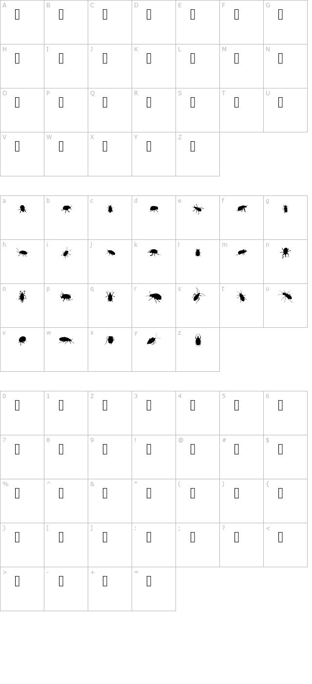 The Beetles character map