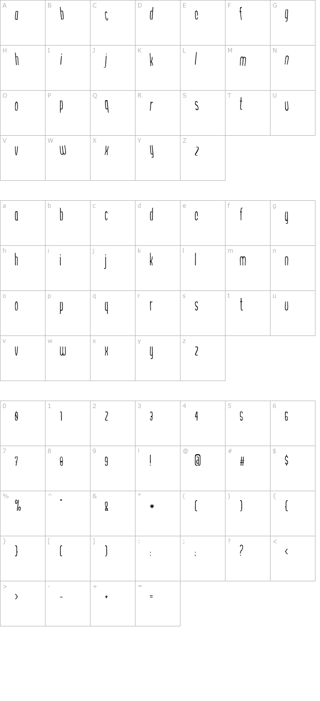 the bends character map